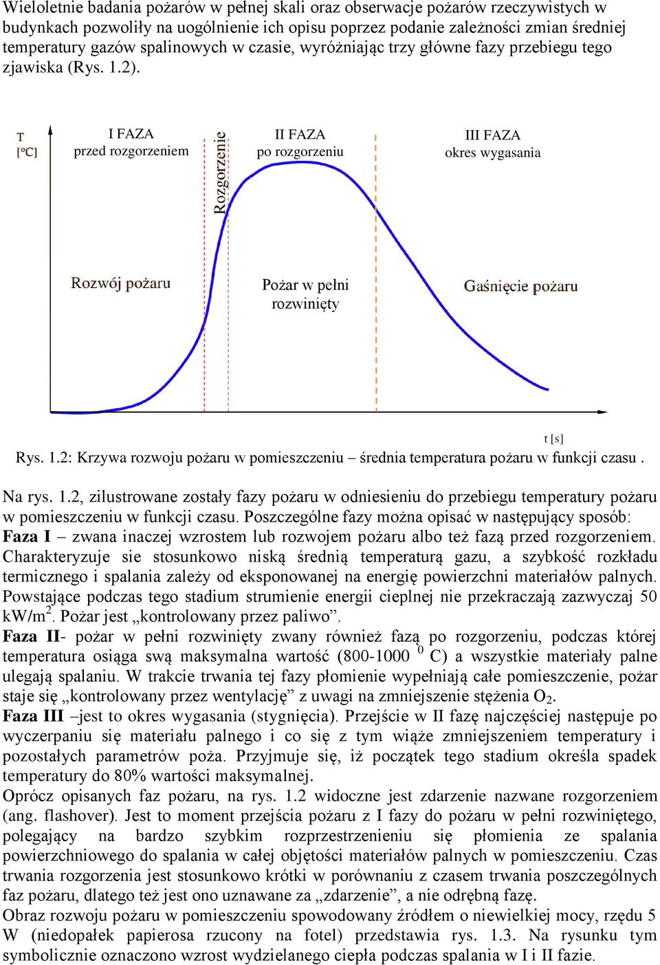 Na rys. 1.2, zilustrowane zostały fazy pożaru w odniesieniu do przebiegu temperatury pożaru w pomieszczeniu w funkcji czasu.