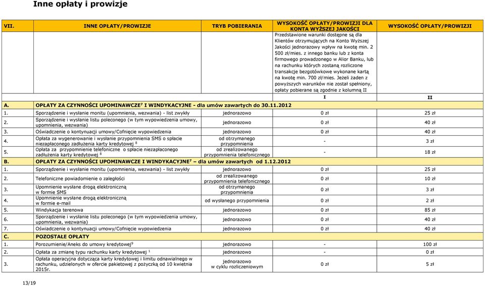 z innego banku lub z konta firmowego prowadzonego w Alior Banku, lub na rachunku których zostaną rozliczone transakcje bezgotówkowe wykonane kartą na kwotę min. 70/mies.