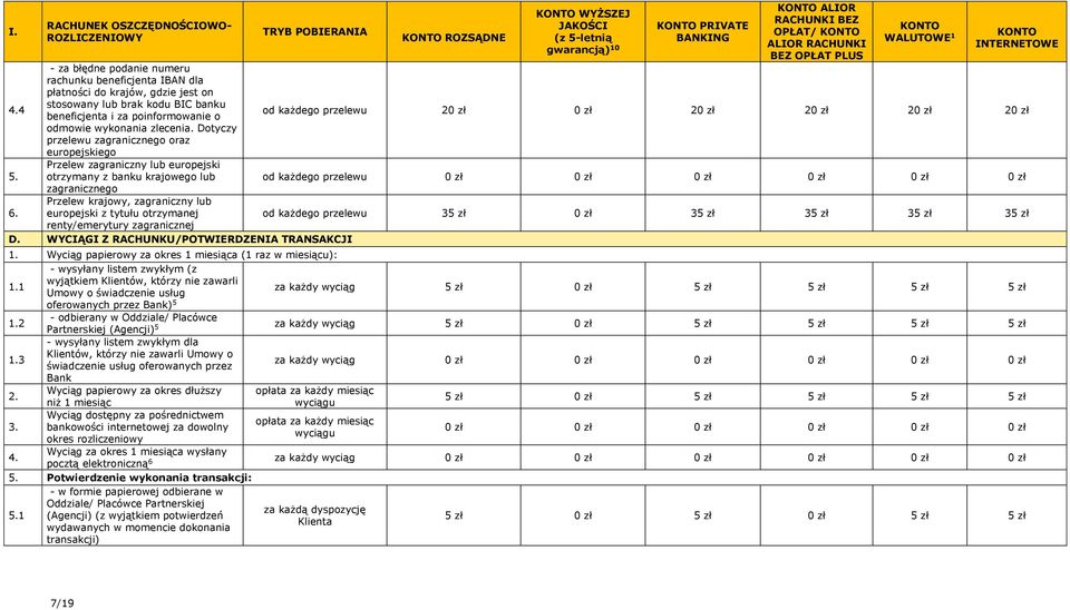 4 - za błędne podanie numeru rachunku beneficjenta IBAN dla płatności do krajów, gdzie jest on stosowany lub brak kodu BIC banku beneficjenta i za poinformowanie o 2 2 2 2 2 odmowie wykonania