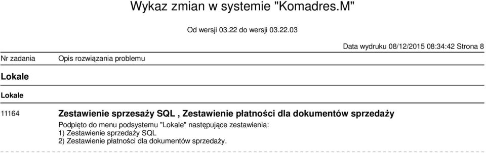 sprzedaży Podpięto do menu podsystemu "Lokale" następujące