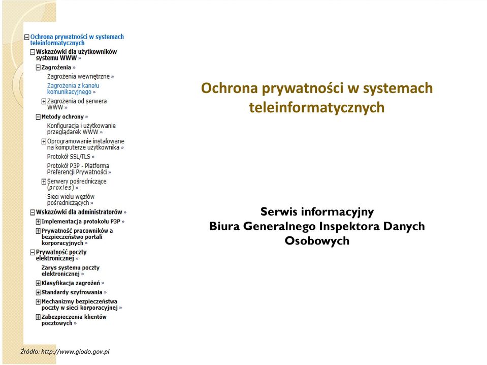 Serwis informacyjny Biura