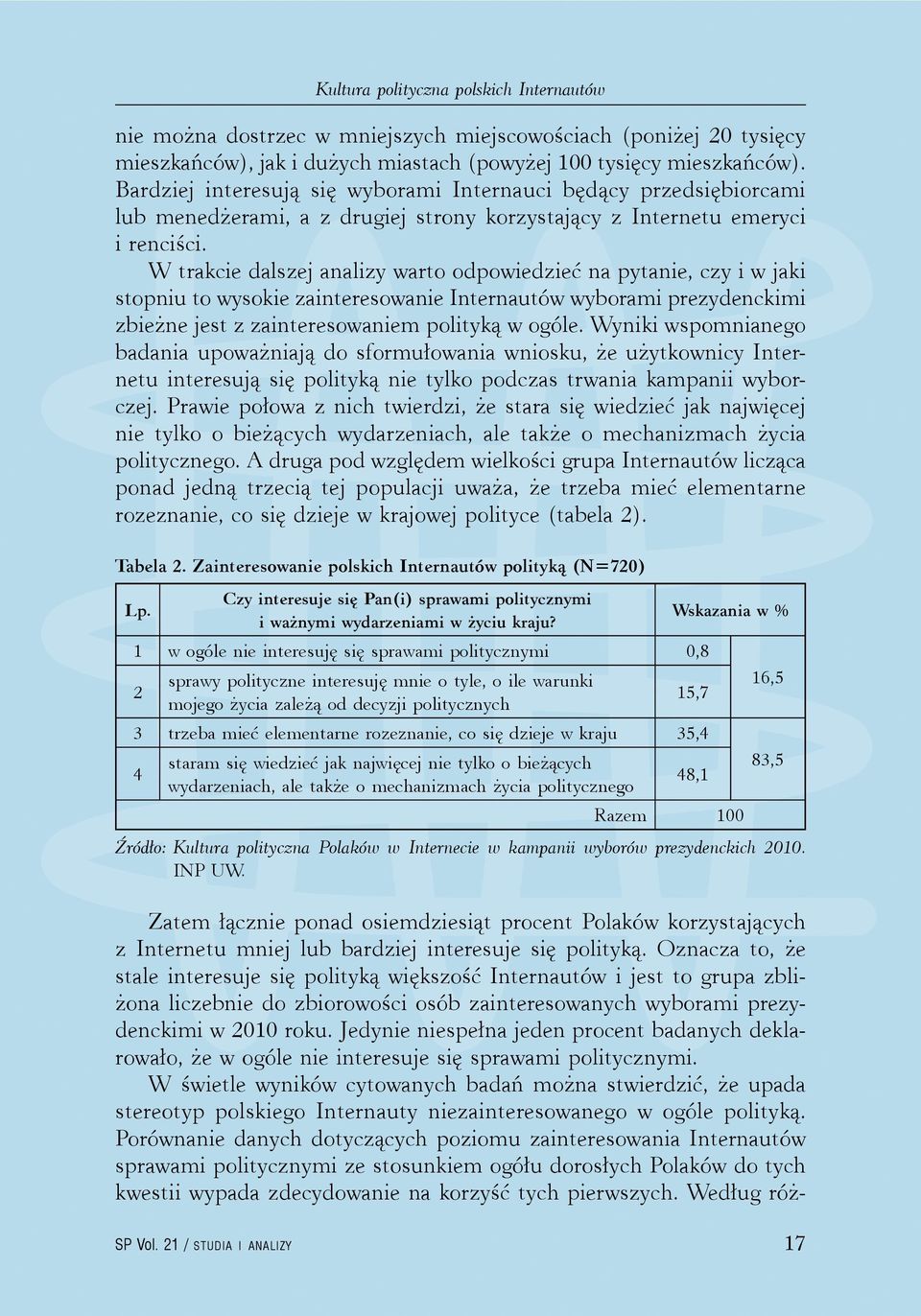 W trakcie dalszej analizy warto odpowiedzieć na pytanie, czy i w jaki stopniu to wysokie zainteresowanie Internautów wyborami prezydenckimi zbieżne jest z zainteresowaniem polityką w ogóle.