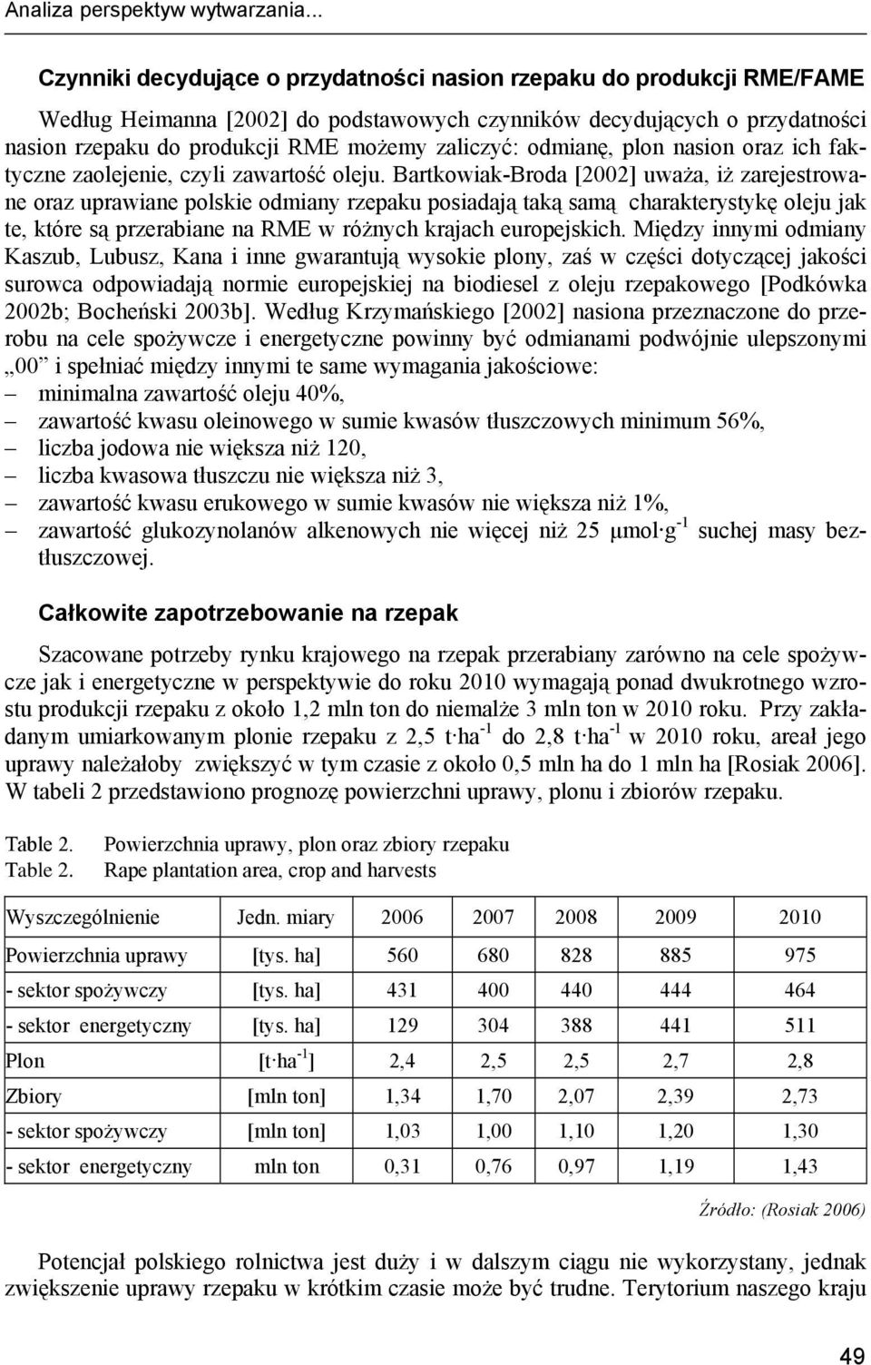 zaliczyć: odmianę, plon nasion oraz ich faktyczne zaolejenie, czyli zawartość oleju.