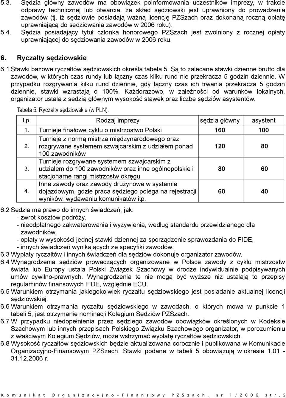 Sędzia posiadający tytuł członka honorowego PZSzach jest zwolniony z rocznej opłaty uprawniającej do sędziowania zawodów w 2006 roku. 6. Ryczałty sędziowskie 6.