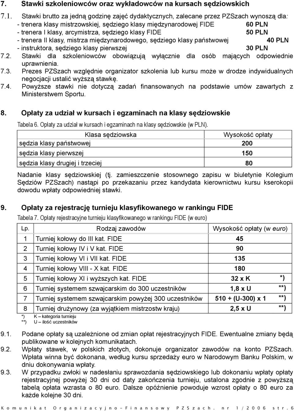 sędziego klasy FIDE 50 PLN - trenera II klasy, mistrza międzynarodowego, sędziego klasy państwowej 40 PLN - instruktora, sędziego klasy pierwszej 30 PLN 7.2.