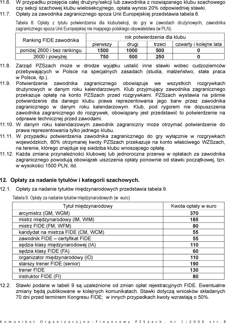 Opłaty z tytułu potwierdzenia dla klubu/sekcji, do gry w zawodach drużynowych, zawodnika zagranicznego spoza Unii Europejskiej nie mającego polskiego obywatelstwa (w PLN).