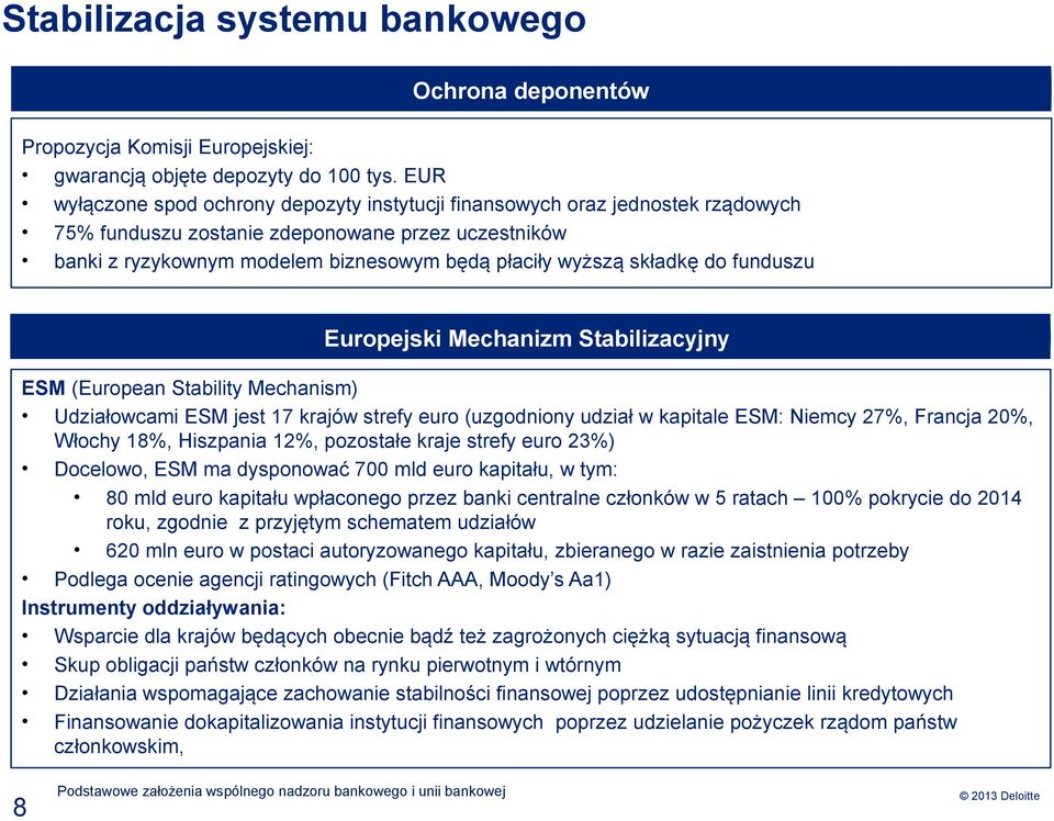 składkę do funduszu Europejski Mechanizm Stabilizacyjny ESM (European Stability Mechanism) Udziałowcami ESM jest 17 krajów strefy euro (uzgodniony udział w kapitale ESM: Niemcy 27%, Francja 20%,