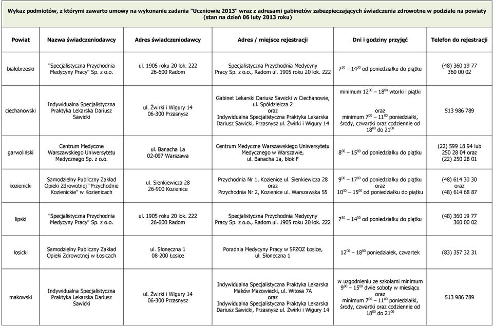 Spółdzielcza 2 Praktyka Lekarska Dariusz, Przasnysz minimum 12 00 18 00 wtorki i piątki minimum 7 00 11 00 poniedziałki, środy, czwartki codziennie od 18 00 do 21 00 garwoliński Centrum Medyczne