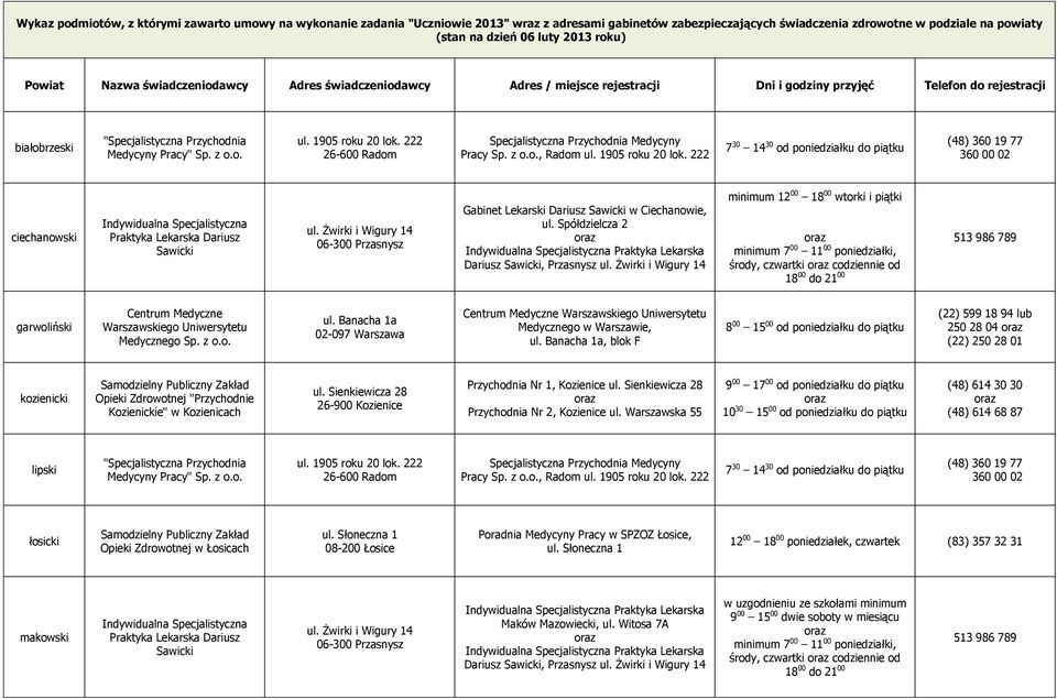 Spółdzielcza 2 Praktyka Lekarska Dariusz, Przasnysz minimum 12 00 18 00 wtorki i piątki minimum 7 00 11 00 poniedziałki, środy, czwartki codziennie od 18 00 do 21 00 garwoliński Centrum Medyczne