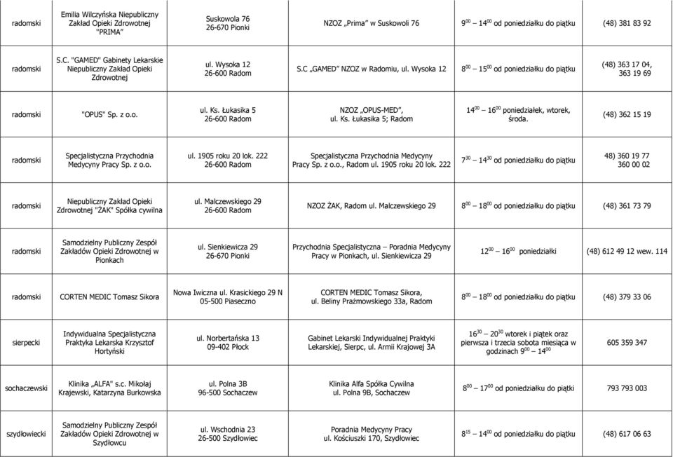 Łukasika 5 NZOZ OPUS-MED, ul. Ks. Łukasika 5; Radom 14 00 16 00 poniedziałek, wtorek, środa. (48) 362 15 19 Specjalistyczna Przychodnia Medycyny Pracy Sp. z o.o. 7 30 14 30 od poniedziałku do 48) 360 19 77 Zdrowotnej "ŻAK" Spółka cywilna ul.