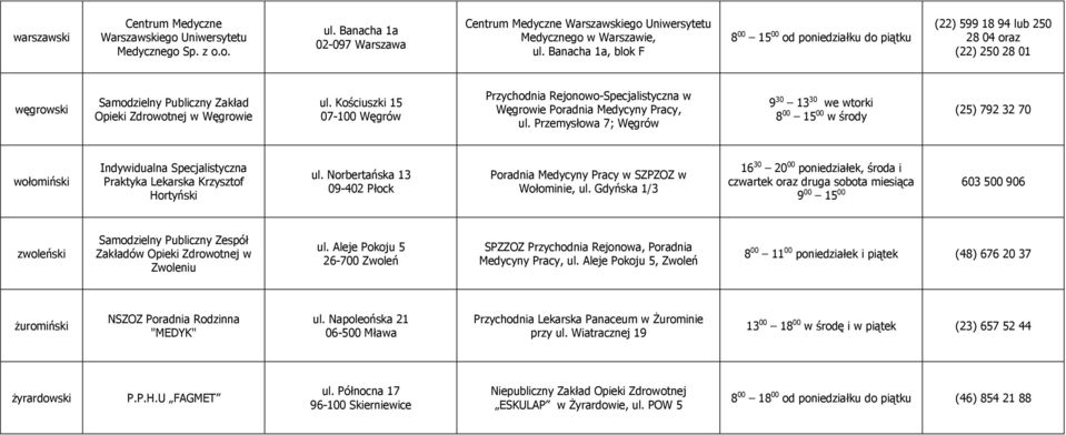 Kościuszki 15 07-100 Węgrów Przychodnia Rejonowo-Specjalistyczna w Węgrowie Poradnia Medycyny Pracy, ul.
