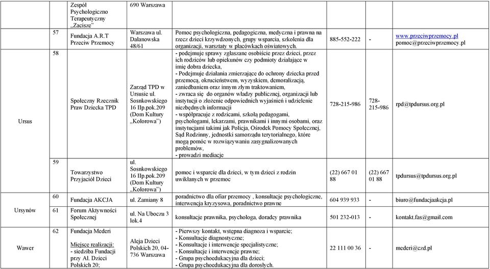 209 (Dom Kultury Kolorowa ) Sosnkowskiego 16 IIp.pok.209 (Dom Kultury Kolorowa ) Fundacja AKCJA Zamiany 8 62 Fundacja Mederi Miejsce realizacji: - siedziba Fundacji przy Al.