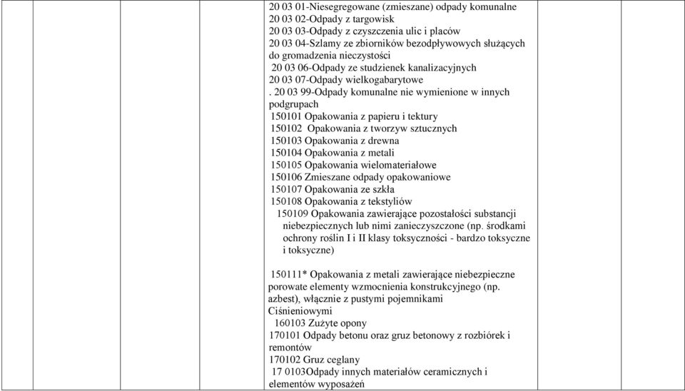 20 03 99-Odpady komunalne nie wymienione w innych podgrupach 150101 Opakowania z papieru i tektury 150102 Opakowania z tworzyw sztucznych 150103 Opakowania z drewna 150104 Opakowania z metali 150105