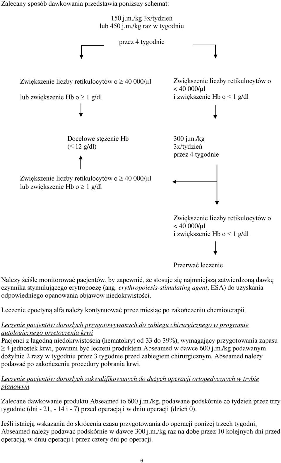 /kg 3x/tydzień lub 450 j.m.