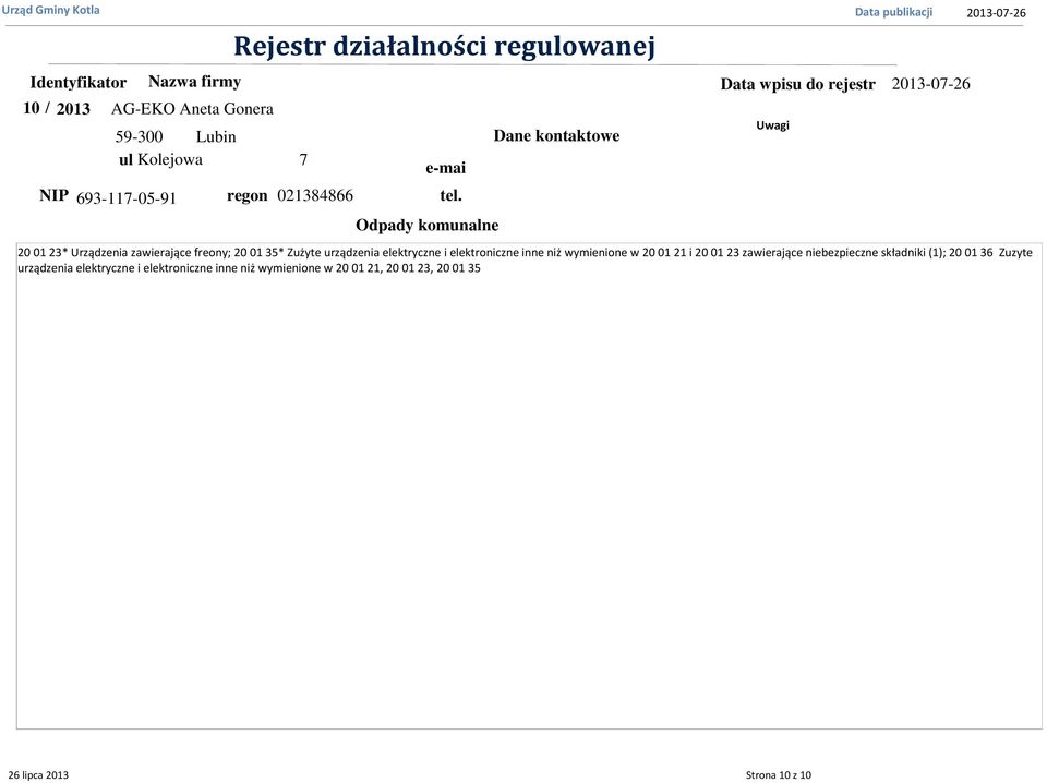 elektryczne i elektroniczne inne niż wymienione w 20 01 21 i 20 01 23 zawierające niebezpieczne składniki (1);