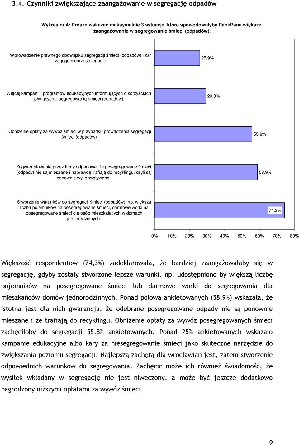 (odpadów) 29,3% Obniżenie opłaty za wywóz śmieci w przypadku prowadzenia segregacji śmieci (odpadów) 55,8% Zagwarantowanie przez firmy odpadowe, że posegregowane śmieci (odpady) nie są mieszane i