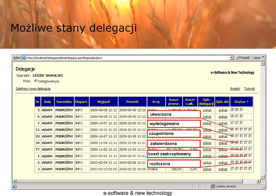 delegacji