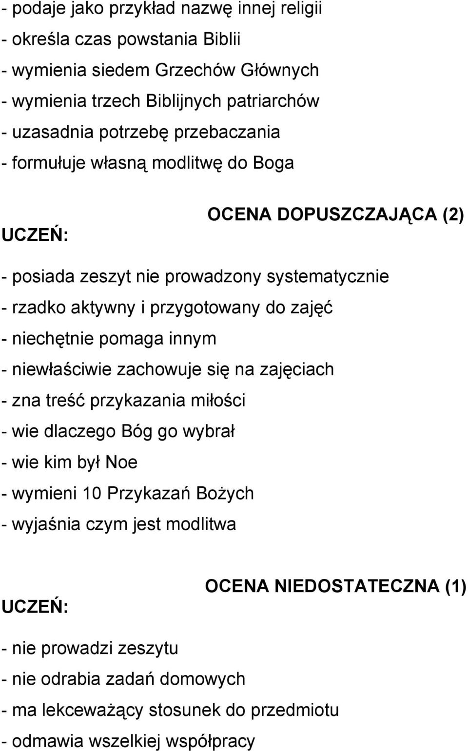 niechętnie pomaga innym - niewłaściwie zachowuje się na zajęciach - zna treść przykazania miłości - wie dlaczego Bóg go wybrał - wie kim był Noe - wymieni 10 Przykazań