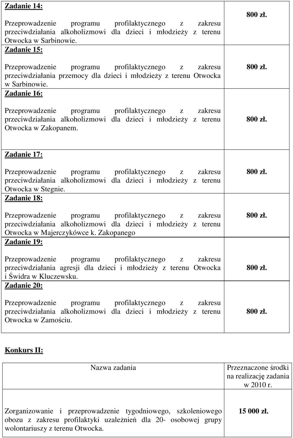 Zakopanego Zadanie 19: przeciwdziałania agresji dla dzieci i młodzieży z terenu Otwocka i Świdra w Kluczewsku. Zadanie 20: Otwocka w Zamościu.
