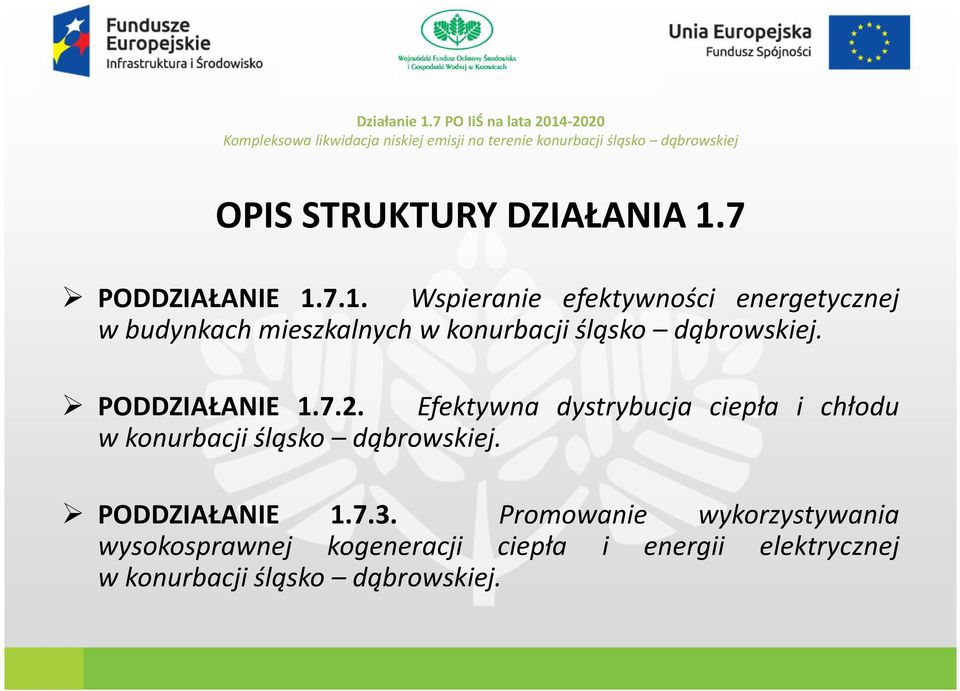 7.1. Wspieranie efektywności energetycznej w budynkach mieszkalnych w konurbacji śląsko