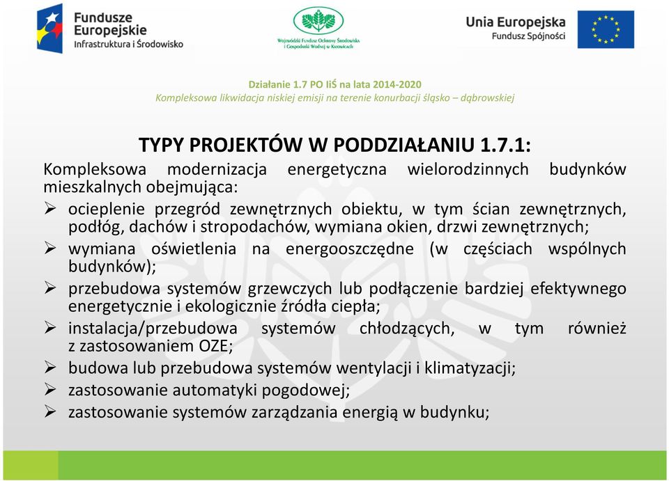 dachów i stropodachów, wymiana okien, drzwi zewnętrznych; wymiana oświetlenia na energooszczędne (w częściach wspólnych budynków); przebudowa systemów grzewczych lub