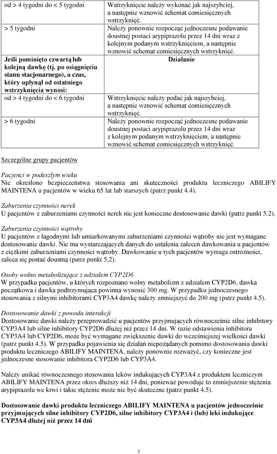 (tj. po osiągnięciu stanu stacjonarnego), a czas, który upłynął od ostatniego wstrzyknięcia wynosi: od > 4 tygodni do < 6 tygodni wznowić schemat comiesięcznych wstrzyknięć.