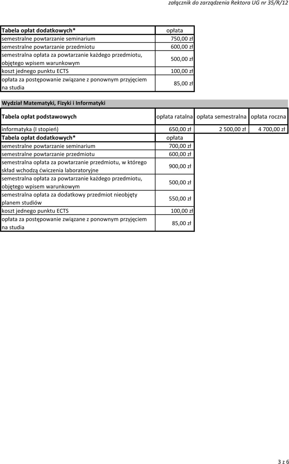 650,00 zł 2 4 semestralna za powtarzanie przedmiotu, w