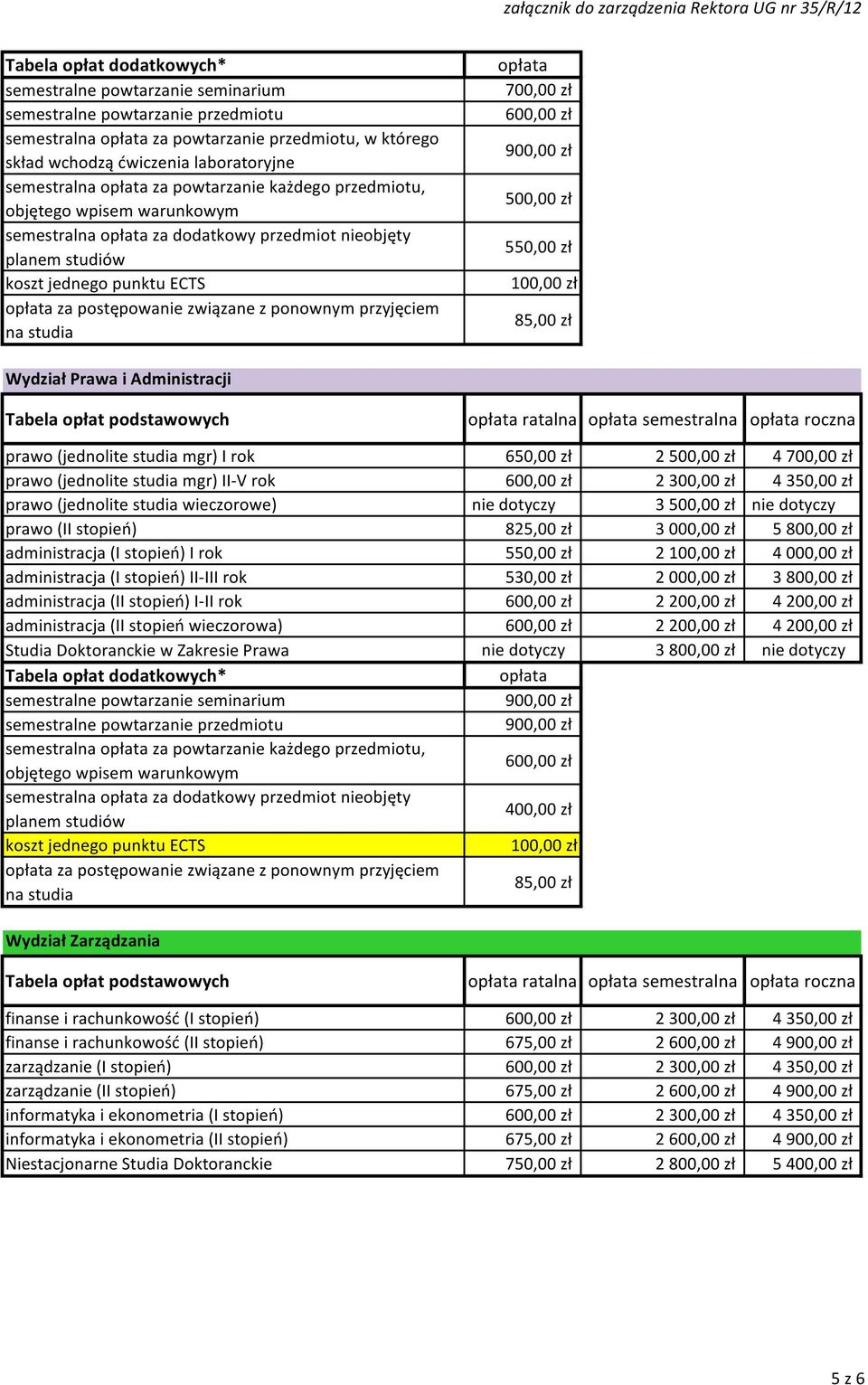 administracja (I stopień) I rok 550,00 zł 2 4 000,00 zł administracja (I stopień) II-III rok 530,00 zł 2 000,00 zł 3 800,00 zł administracja (II stopień) I-II rok 2 200,00 zł 4 200,00 zł