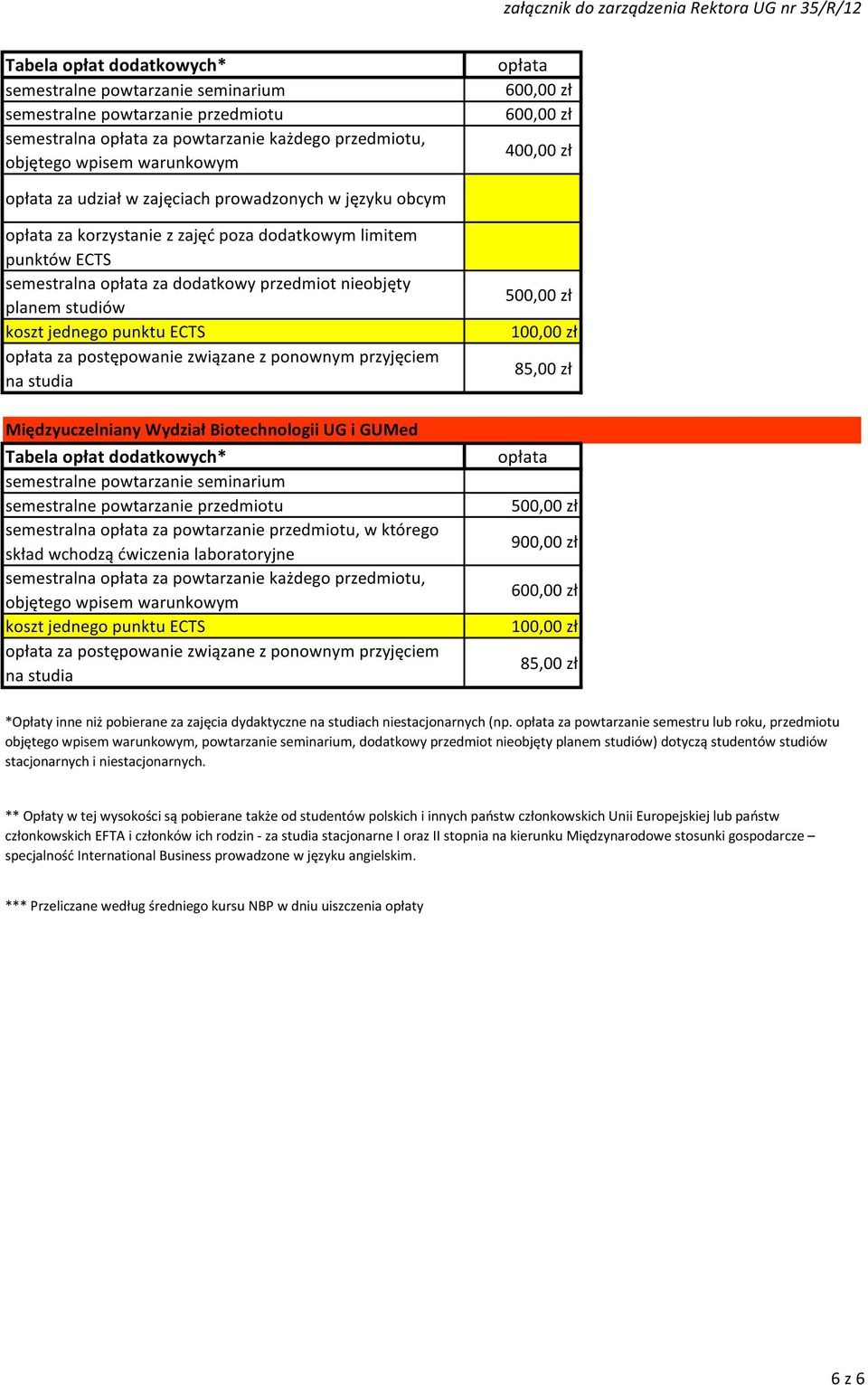 za powtarzanie semestru lub roku, przedmiotu, powtarzanie seminarium, dodatkowy przedmiot nieobjęty ) dotyczą studentów studiów stacjonarnych i niestacjonarnych.