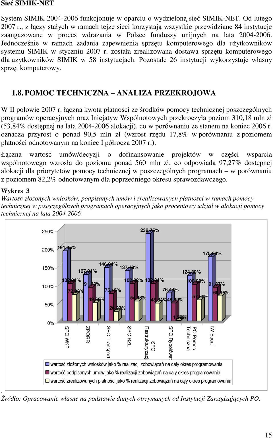 Jednocześnie w ramach zadania zapewnienia sprzętu komputerowego dla uŝytkowników systemu SIMIK w styczniu 2007 r.