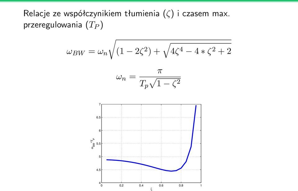 przeregulowania (T P ) ω BW = ω n (1 2ζ 2 )