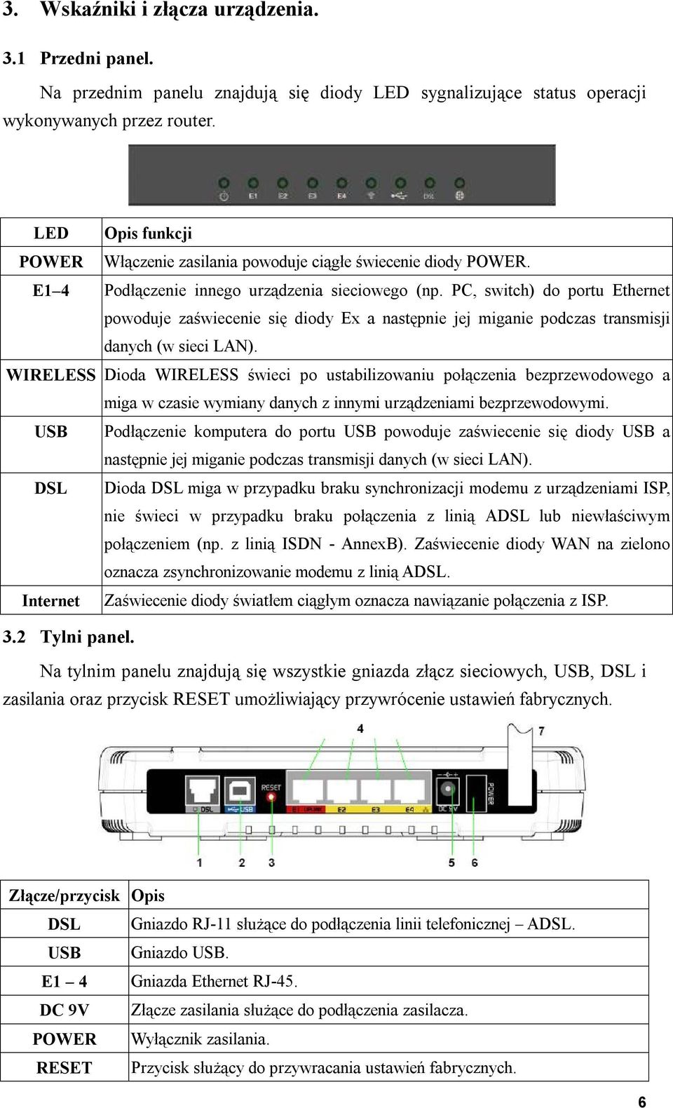 PC, switch) do portu Ethernet powoduje zaświecenie się diody Ex a następnie jej miganie podczas transmisji danych (w sieci LAN).