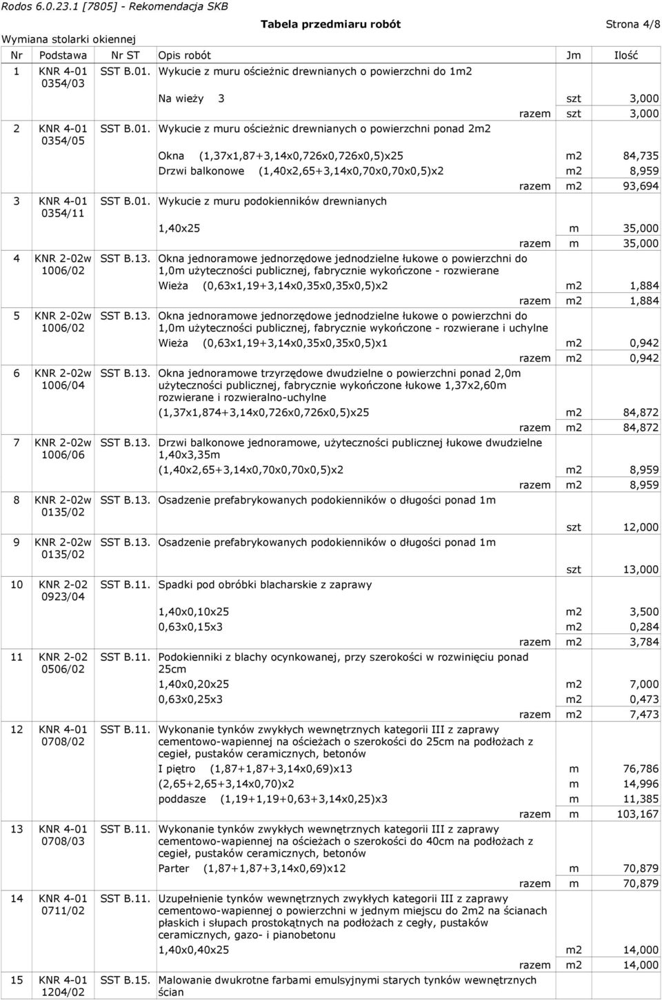 01. Wykucie z muru ościeŝnic drewnianych o powierzchni ponad 2m2 razem szt 3,000 Okna (1,37x1,87+3,14x0,726x0,726x0,5)x25 m2 84,735 Drzwi balkonowe (1,40x2,65+3,14x0,70x0,70x0,5)x2 m2 8,959 SST B.01. Wykucie z muru podokienników drewnianych razem m2 93,694 1,40x25 m 35,000 SST B.