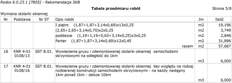 Wywiezienie gruzu i zdemontowanej stolarki okiennej samochodami skrzyniowymi na odległość do 1km SST B.01.