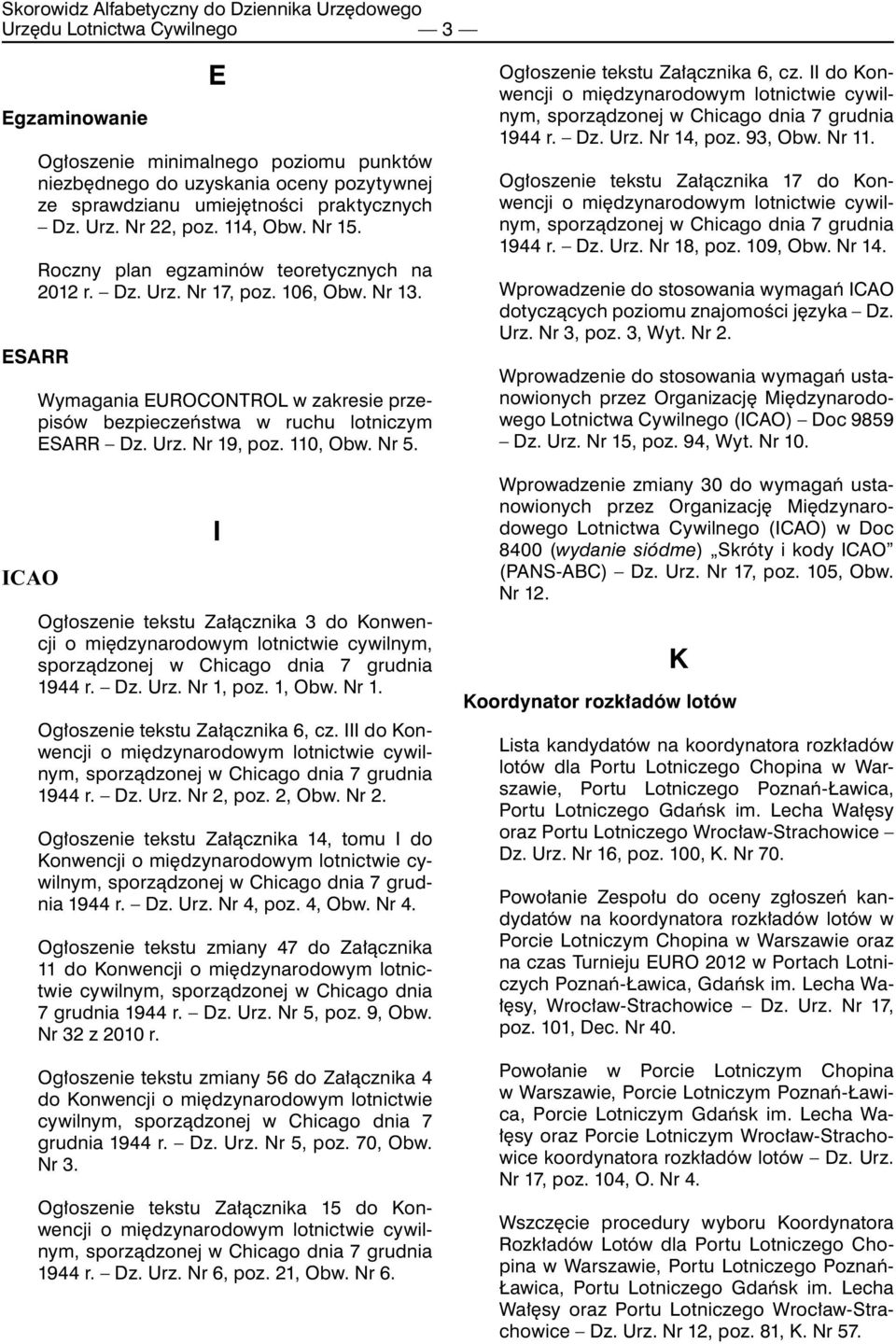 110, Obw. Nr 5. I Ogłoszenie tekstu Załącznika 3 do Konwencji 1944 r. Dz. Urz. Nr 1, poz. 1, Obw. Nr 1. Ogłoszenie tekstu Załącznika 6, cz. III do Konwencji 1944 r. Dz. Urz. Nr 2,