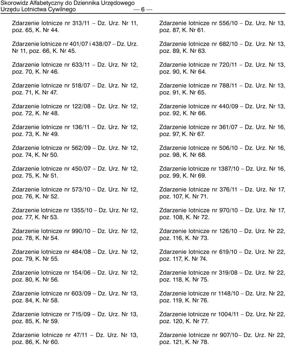 Zdarzenie lotnicze nr 562/09 Dz. Urz. Nr 12, poz. 74, K. Nr 50. Zdarzenie lotnicze nr 450/07 Dz. Urz. Nr 12, poz. 75, K. Nr 51. Zdarzenie lotnicze nr 573/10 Dz. Urz. Nr 12, poz. 76, K. Nr 52.