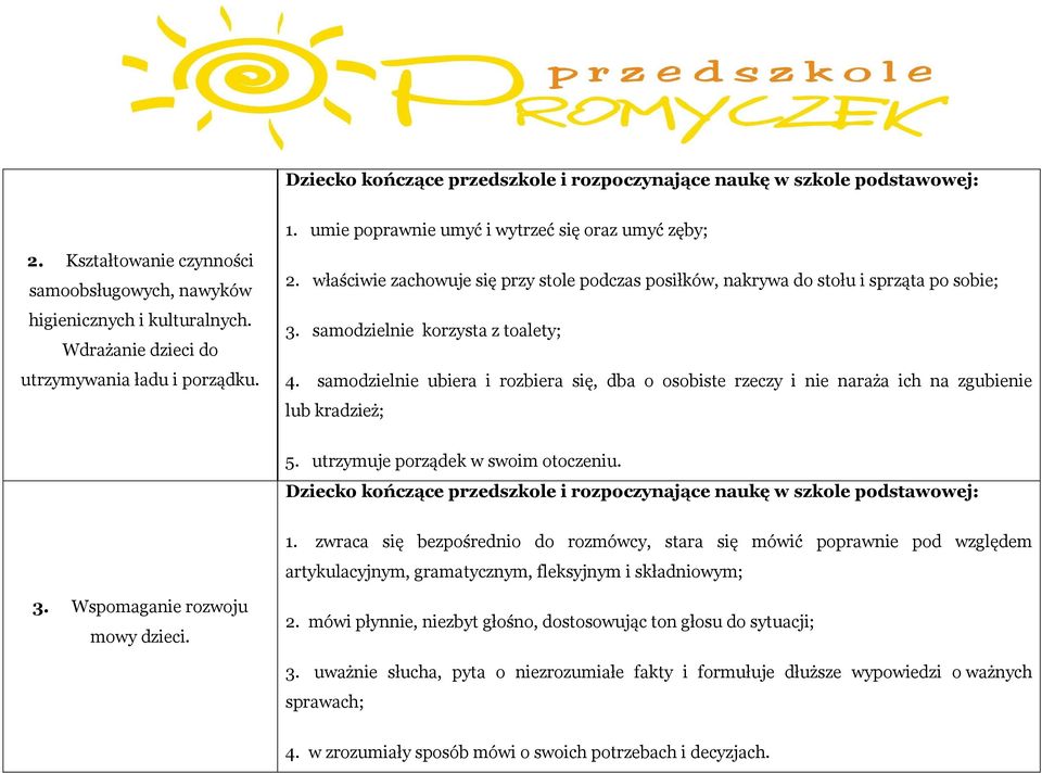 samodzielnie ubiera i rozbiera się, dba o osobiste rzeczy i nie naraża ich na zgubienie lub kradzież; 5. utrzymuje porządek w swoim otoczeniu. 1.