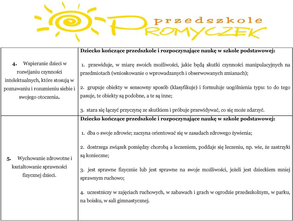 grupuje obiekty w sensowny sposób (klasyfikuje) i formułuje uogólnienia typu: to do tego pasuje, te obiekty są podobne, a te są inne; 3.