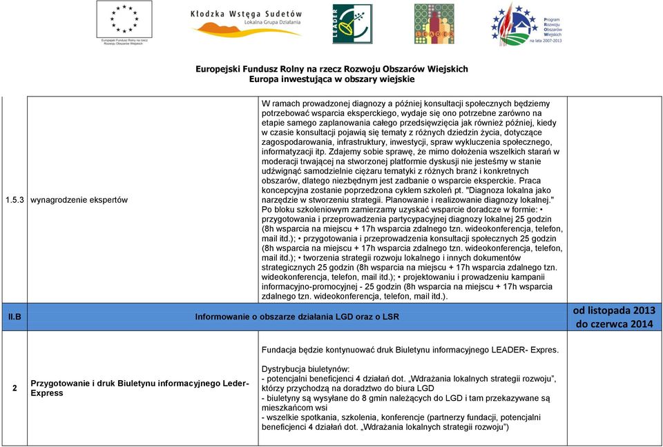 również później, kiedy w czasie konsultacji pojawią się tematy z różnych dziedzin życia, dotyczące zagospodarowania, infrastruktury, inwestycji, spraw wykluczenia społecznego, informatyzacji itp.
