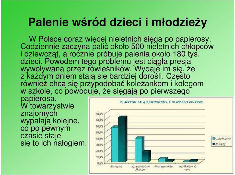 Powodem tego problemu jest ciągła presja wywoływana przez rówieśników. Wydaje im się, Ŝe z kaŝdym dniem stają się bardziej dorośli.