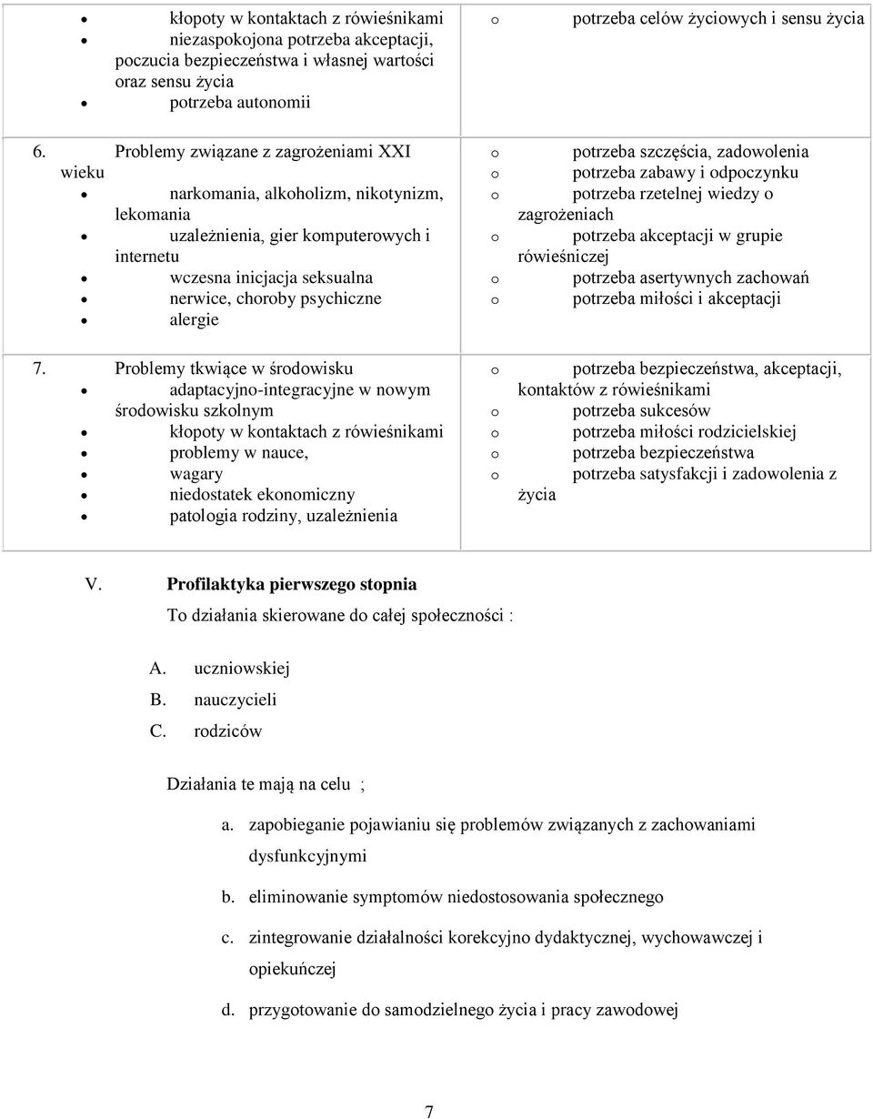 Prblemy tkwiące w śrdwisku adaptacyjn-integracyjne w nwym śrdwisku szklnym kłpty w kntaktach z rówieśnikami prblemy w nauce, wagary niedstatek eknmiczny patlgia rdziny, uzależnienia ptrzeba
