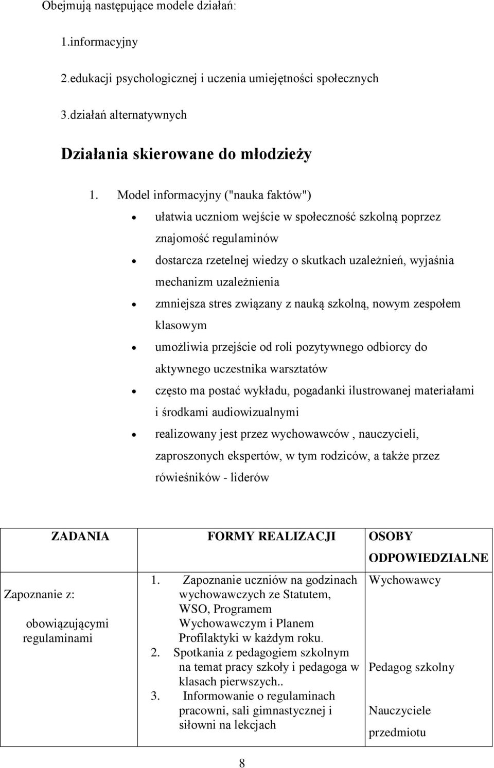 związany z nauką szklną, nwym zespłem klaswym umżliwia przejście d rli pzytywneg dbircy d aktywneg uczestnika warsztatów częst ma pstać wykładu, pgadanki ilustrwanej materiałami i śrdkami