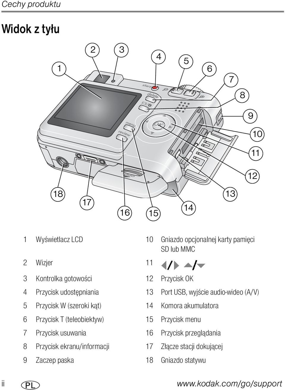 Przycisk W (szeroki kąt) 14 Komora akumulatora 6 Przycisk T (teleobiektyw) 15 Przycisk menu 7 Przycisk usuwania 16 Przycisk