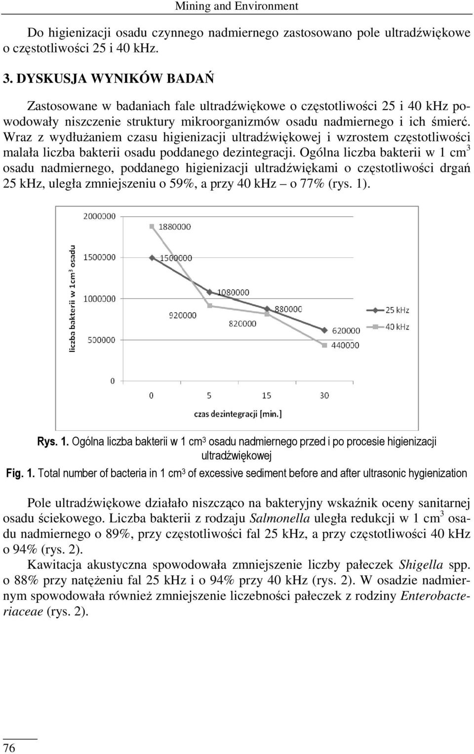 Wraz z wydłużaniem czasu higienizacji ultradźwiękowej i wzrostem częstotliwości malała liczba bakterii osadu poddanego dezintegracji.