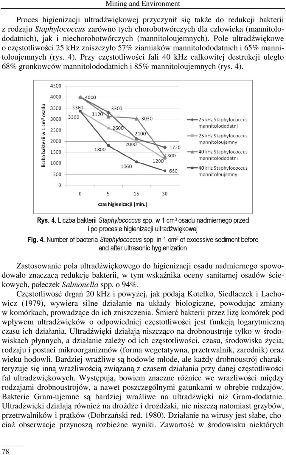 Przy częstotliwości fali 40 khz całkowitej destrukcji uległo 68% gronkowców mannitolododatnich i 85% mannitoloujemnych (rys. 4). Rys. 4. Liczba bakterii Staphylococcus spp.