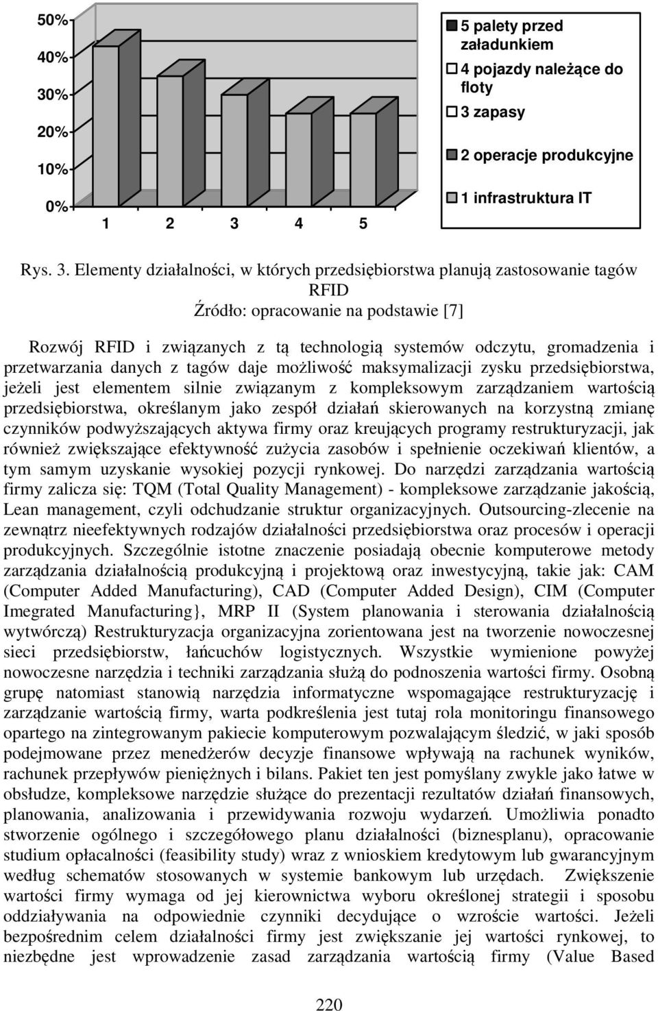 4 5 5 palety przed załadunkiem 4 pojazdy należące do floty 3 