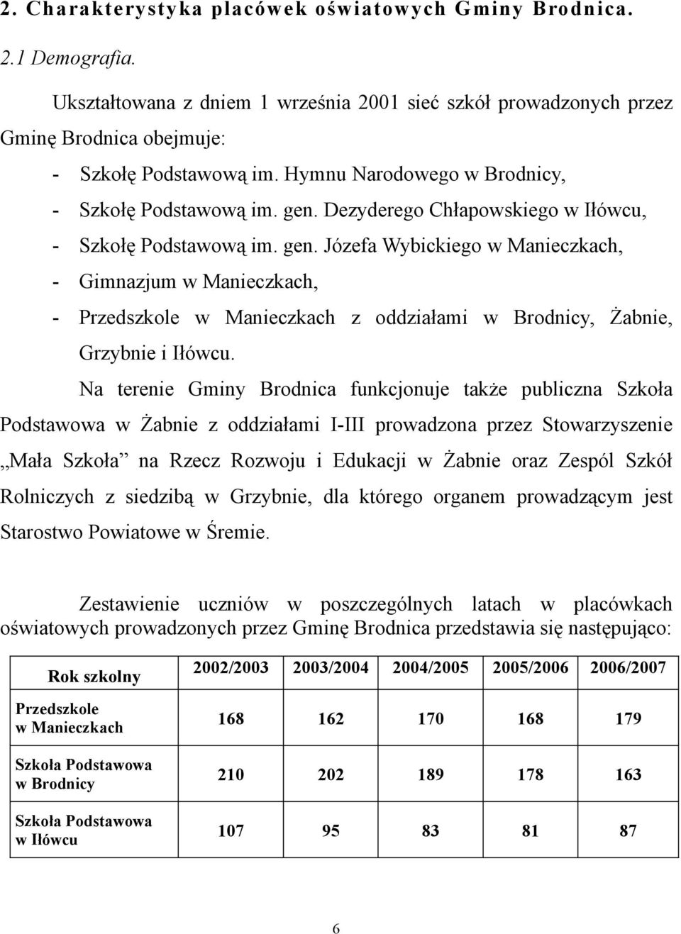 Na terenie Gminy Brodnica funkcjonuje także publiczna Szkoła Podstawowa w Żabnie z oddziałami I-III prowadzona przez Stowarzyszenie Mała Szkoła na Rzecz Rozwoju i Edukacji w Żabnie oraz Zespól Szkół