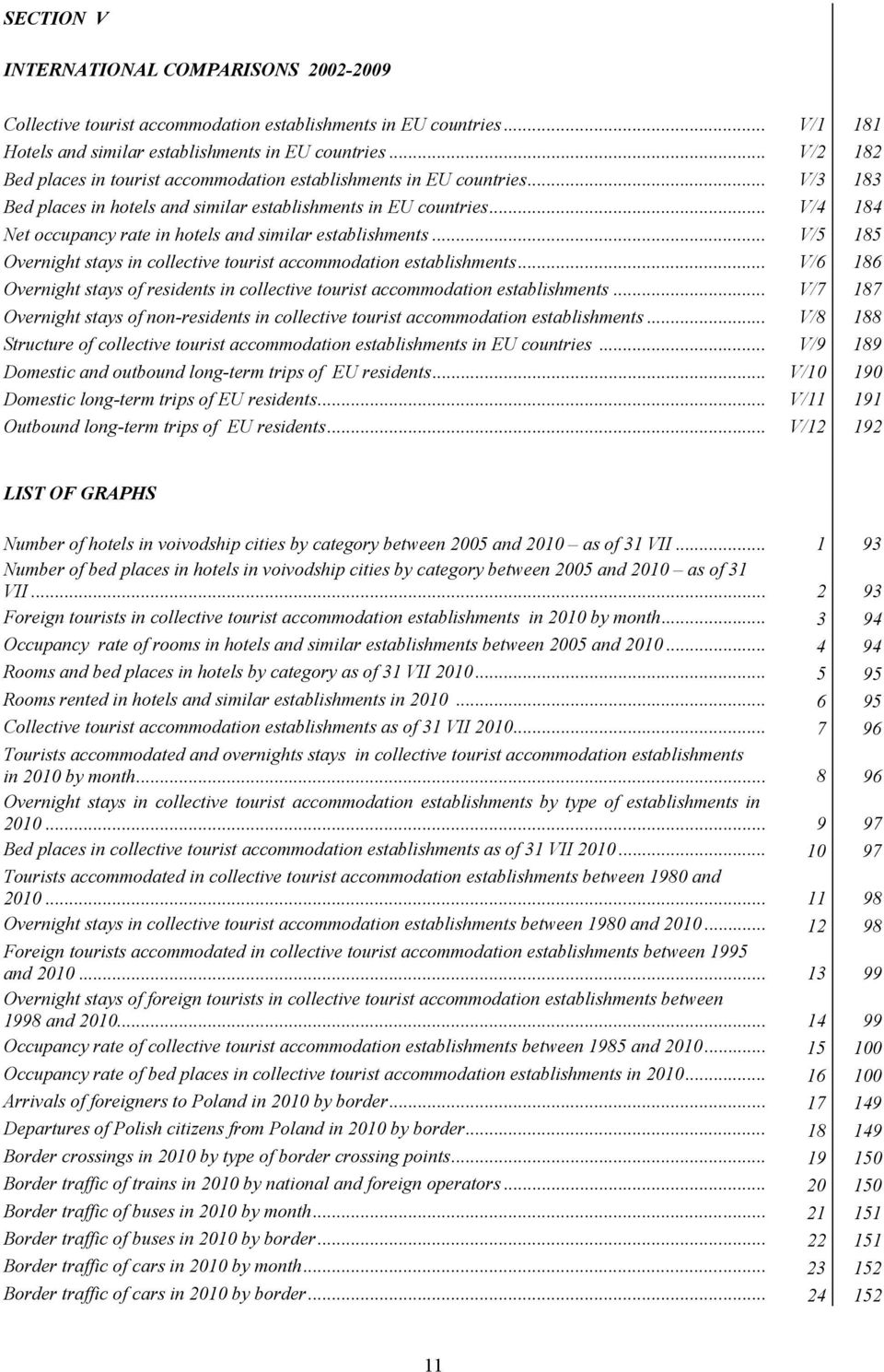 .. V/4 184 Net occupancy rate in hotels and similar establishments... V/5 185 Overnight stays in collective tourist accommodation establishments.