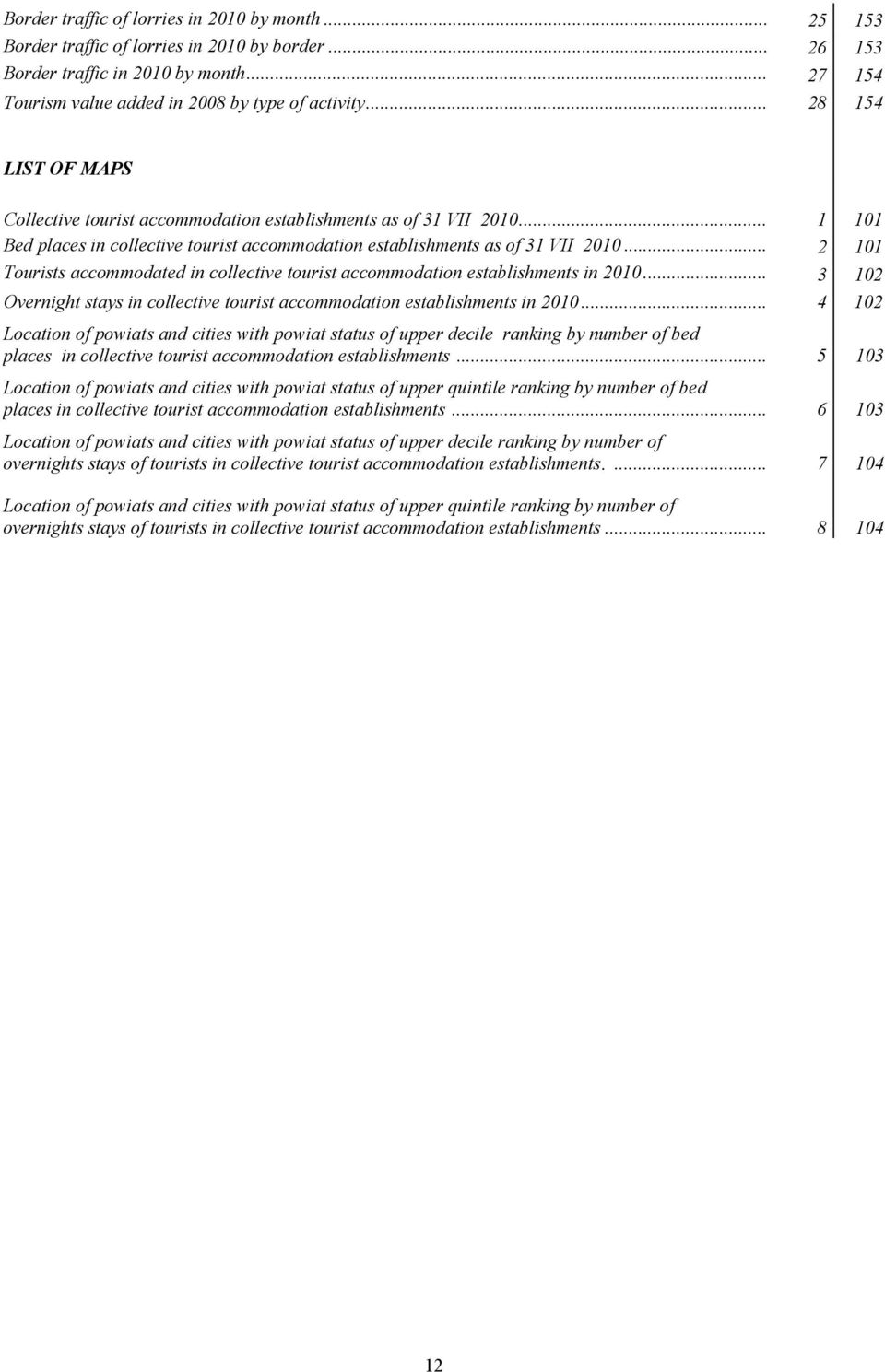 .. 2 101 Tourists accommodated in collective tourist accommodation establishments in 2010... 3 102 Overnight stays in collective tourist accommodation establishments in 2010.