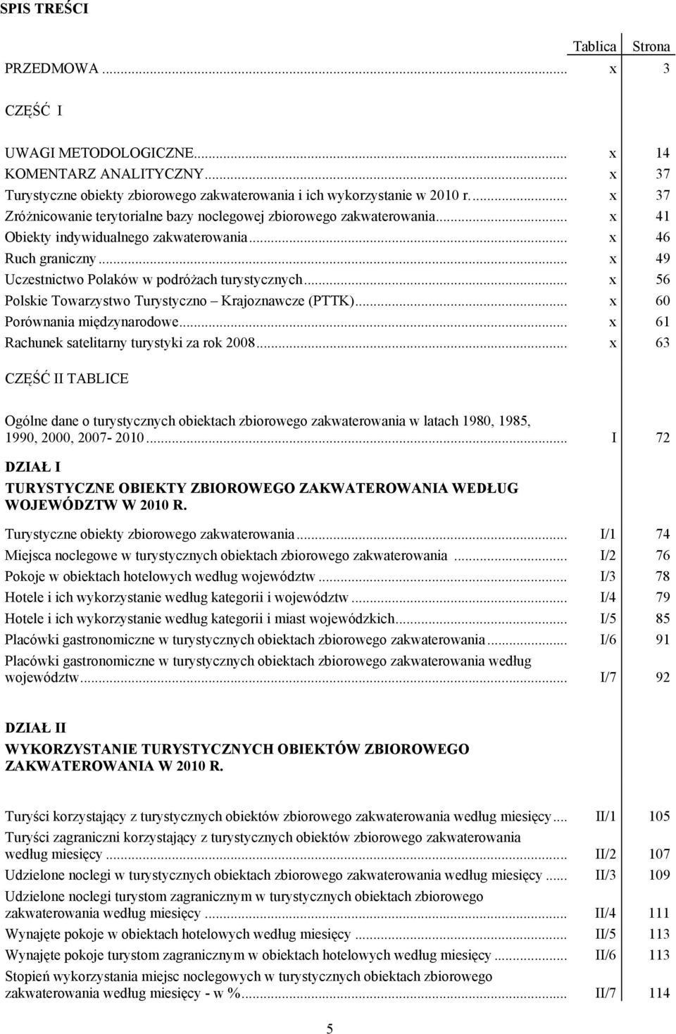 .. x 56 Polskie Towarzystwo Turystyczno Krajoznawcze (PTTK)... x 60 Porównania międzynarodowe... x 61 Rachunek satelitarny turystyki za rok 2008.